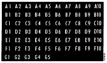 SELECTION TABS A1-G5, FOR AP 400/500