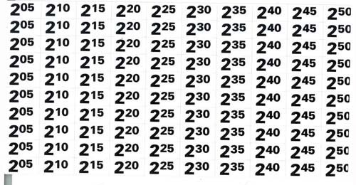 LABELS, HIGH PRICE SHEET, $2.05-$3.00, FOR AP 4000/7000/110/111/112/113