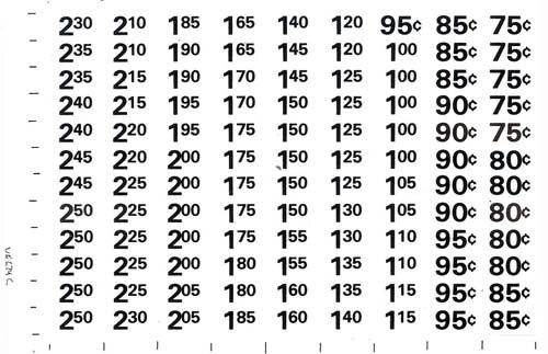 LABELS, PRICE SHEET, .25-$2.50, FOR AP 4000/7000/110/111/112/113